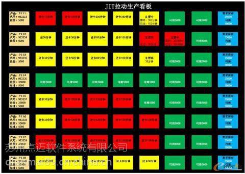 工厂电子看板管理系统